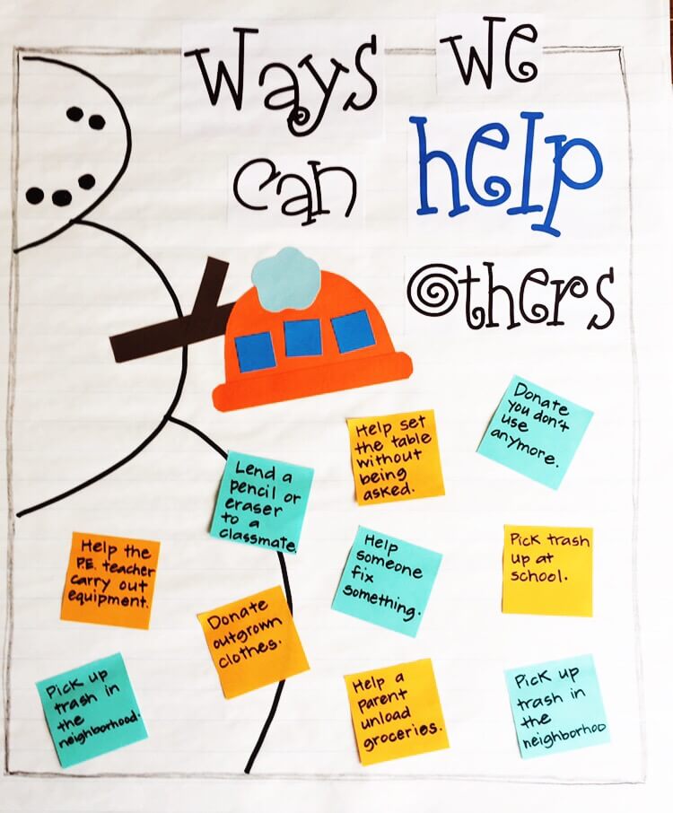 Ways We Can Help anchor chart with snowman to use with The Most Perfect Snowman book.